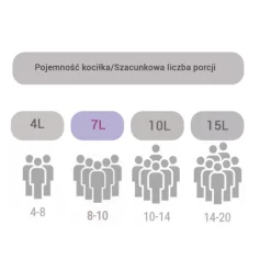 Garnek żeliwny MeyerHoff MH 4077 Emaliowany kociołek myśliwski 7 L Nowy model