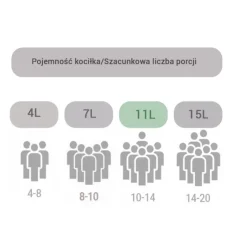 Kociołek myśliwski emaliowany 15 L garnek żeliwny na ognisko prażonki Meyerhoff 4073