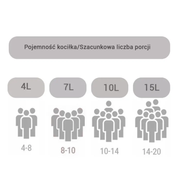 Kociołek myśliwski Kamille KM 4808M garnek żeliwny 15 L z powłoką marmurową