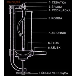 Nadziewarka Zilner ZL 3903 szpryca maszynka do mięsa kiełbasy 3kg